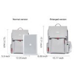 Milo Prestige Canvas Travel & Commute $ Sport Laptop Backpack - Image 3